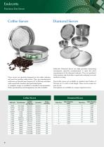 Precision Test Sieves | Sieve Shakers-10