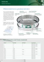 Precision Test Sieves | Sieve Shakers-6