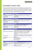 Compatibility reaction tubes-1