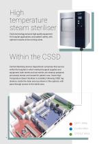 Steam Sterilizers - 4