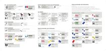 Accessories and Consumables-2