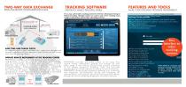 WIRELESS DATA TRANSFER-2