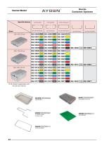 Dental Mini & Special Model - 3