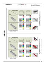 Dental Mini & Special Model - 8