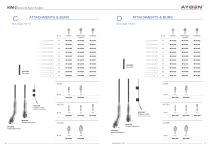 High Speed Motor - Neuro and Spine Surgery - 10