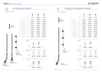 High Speed Motor - Neuro and Spine Surgery - 11