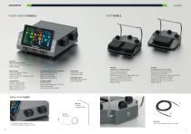 SCOREN Surgical Motor System - 10