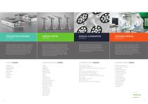 SCOREN Surgical Motor System - 3