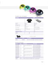 Centrifuges Catalog-9