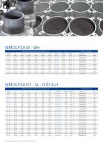 Nitrogen General Catalog-11