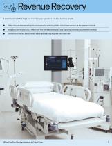 All-in-one solution to improve ICU experiences and clinical efficiency-7