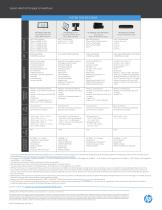 HP Engage for Healthcare-4