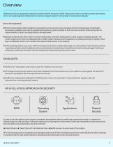HP Engage for Healthcare End-Point Security-2