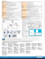 EMGA-920-4