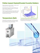 FluoroMax Plus-10