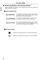 LAQUAact-DO110 LAQUAact-DO120-6