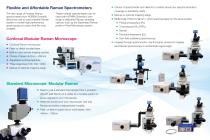 Modular Raman Spectrometers-2