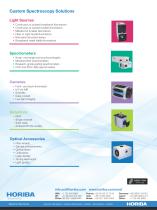 Modular Raman Spectrometers-5