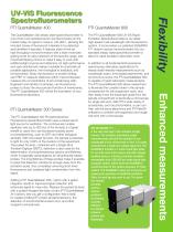 QuantaMaster-7