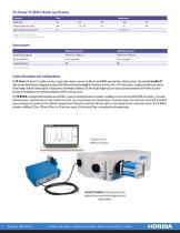 THz-Raman®-3