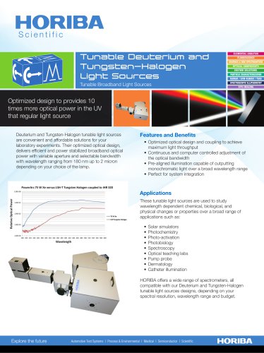 Tunable Deuterium and Tungsten-Halogen Light Sources