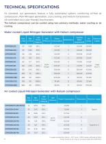 CRYOGEN Series-8