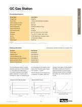 Analytical Gas Systems Products for Chromatography-7