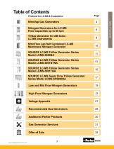 Analytical Gas Systems Products for LC-MS & Evaporation-3