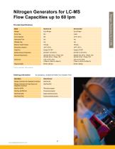 Analytical Gas Systems Products for LC-MS & Evaporation-7