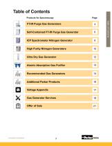Analytical Gas Systems Products for Spectroscopy-3
