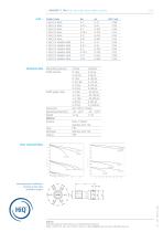 BASELINE™ C 106/1. - Linde HiQ - PDF Catalogs | Technical Documentation