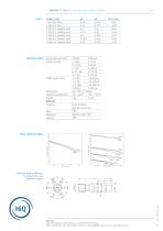 BASELINE™ C 106/2.-2
