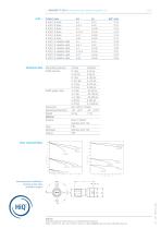 BASELINE™ R 104/1.-2