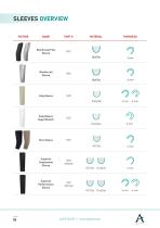 CATALOGUE ALPS® PROSTHETIC SOLUTIONS-18