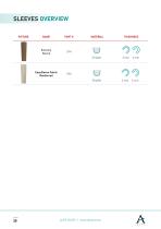 CATALOGUE ALPS® PROSTHETIC SOLUTIONS-20