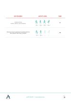 CATALOGUE ALPS® PROSTHETIC SOLUTIONS-21