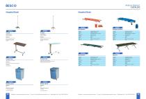 Latest Catalog of Besco Medical-11