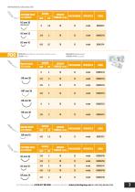 Foschi International catalogue 2025-7