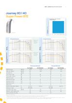 journey Specification Guide-3