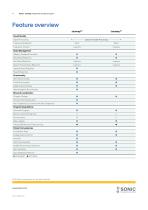 journey Specification Guide-4