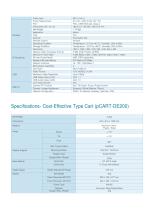 BriteMED Telehealth Cart - 4