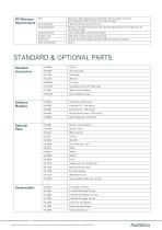 Primus Portfolio - Datasheets-3