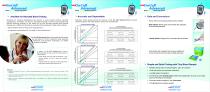 On Call® Advanced Blood Glucose Monitoring System - Outstanding Performance for Healthcare Professionals and Diabetics! - 2
