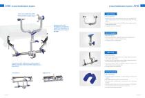 Cranial Stabilization System-5