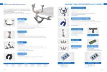 Cranial Stabilization System-7