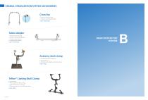 Cranial Stabilization System-8