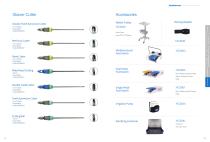 HD-MZI Surgical Power System-11