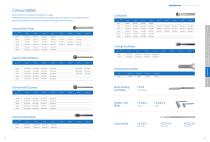 HD-MZI Surgical Power System-9