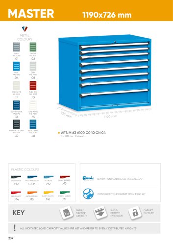 Cabinets MASTER 36EH – 2