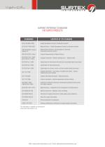 CARDIOV ASCUL AR & NEUROSURGERY INSTRUMENTS CA T AL OGUE-6